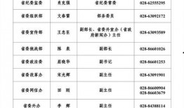 东南亚爆料人员名单最新,揭秘背后真相与人物关系